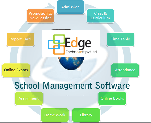 learning-managent-system-software